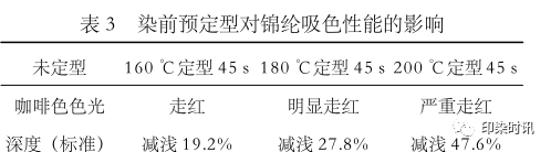 定型机,涂层机,地毯机,地毯背胶机,静电植绒机