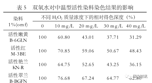 定型机,涂层机,地毯机,地毯背胶机,静电植绒机