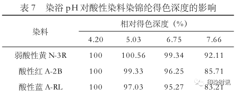 定型机,涂层机,地毯机,地毯背胶机,静电植绒机