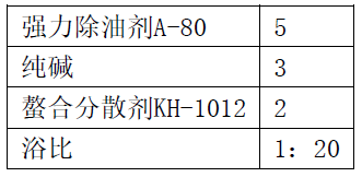 定型机,涂层机,地毯机,地毯背胶机,静电植绒机