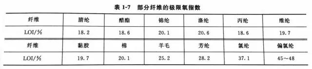 定型机,涂层机,地毯机,地毯背胶机,静电植绒机