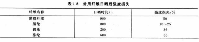 定型机,涂层机,地毯机,地毯背胶机,静电植绒机