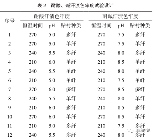 定型机,涂层机,地毯机,地毯背胶机,静电植绒机