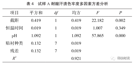 定型机,涂层机,地毯机,地毯背胶机,静电植绒机