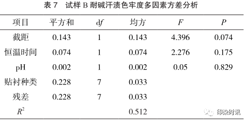 定型机,涂层机,地毯机,地毯背胶机,静电植绒机