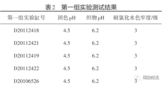 定型机,涂层机,地毯机,地毯背胶机,静电植绒机