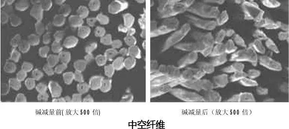 定型机,涂层机,地毯机,地毯背胶机,静电植绒机