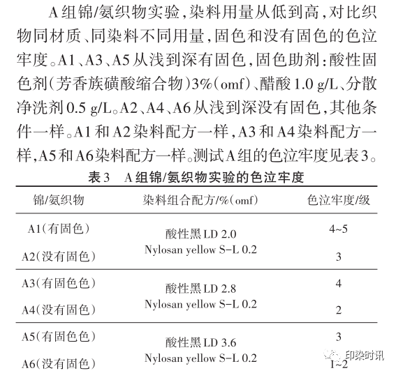 定型机,涂层机,地毯机,地毯背胶机,静电植绒机