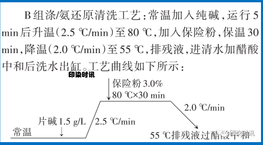 定型机,涂层机,地毯机,地毯背胶机,静电植绒机