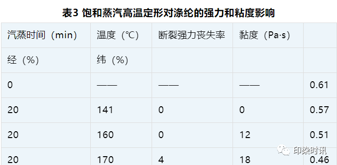 定型机,涂层机,地毯机,地毯背胶机,静电植绒机