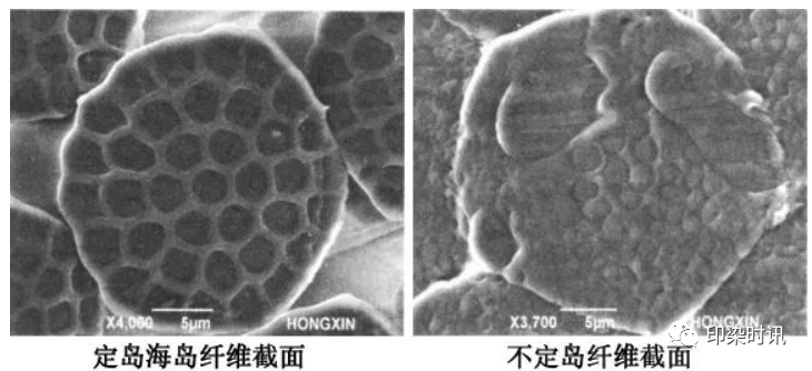 定型机,涂层机,地毯机,地毯背胶机,静电植绒机