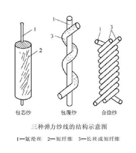 定型机,涂层机,地毯机,地毯背胶机,静电植绒机