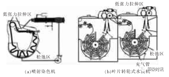 无锡养老院,无锡敬老院,无锡护理院,经开区养老院,无锡康复医院,术后康复,瘫痪护理,阿尔兹海默症,无锡养老院哪家好,无锡养老哪里好,无锡养老院前十排名